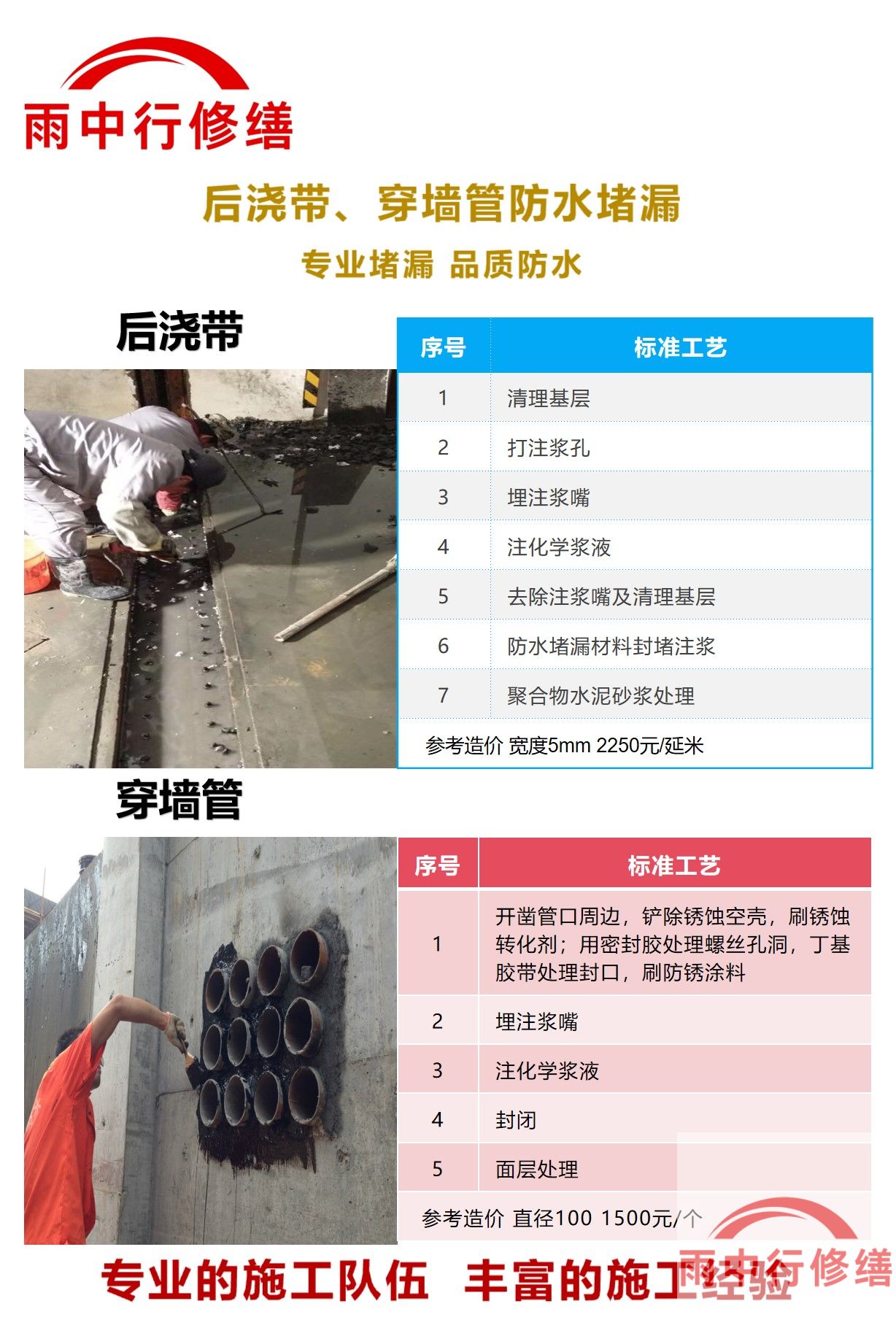 杭州隧道堵漏加固